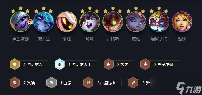 金铲铲之战s6薇古丝阵容搭配站位出装2021