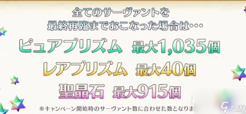 《FGO》七周年满破可以获得多少石头