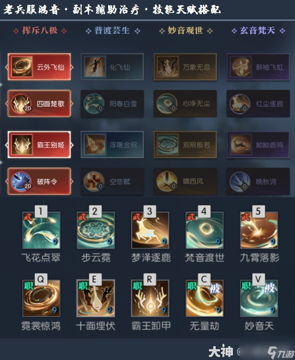 《逆水寒》老兵服鸿音技能天赋搭配推荐