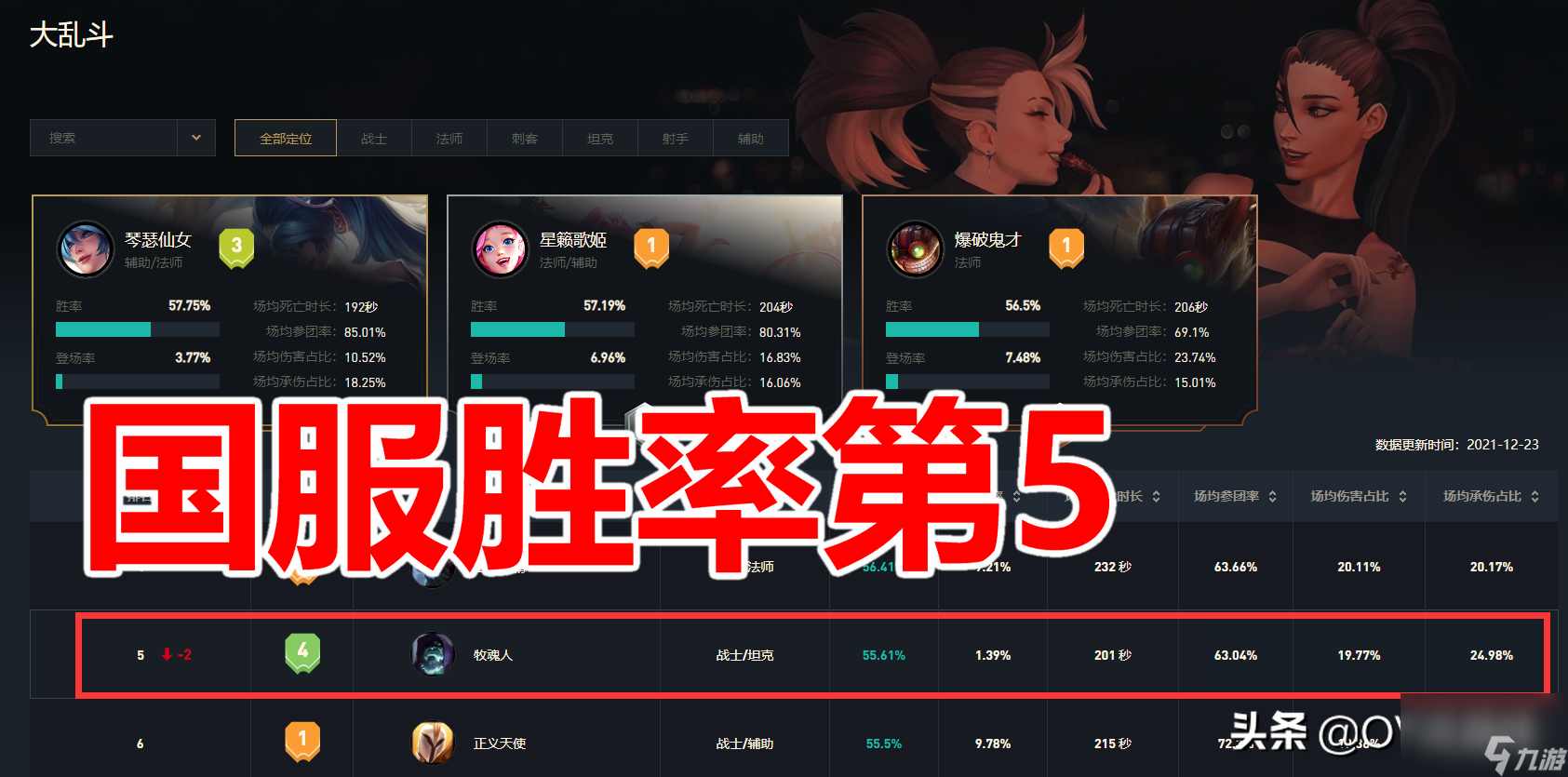 LOL约里克出装 大乱斗poke流牧魂人