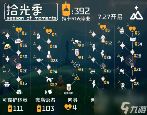 《光遇》拾光季先祖兑换总览图