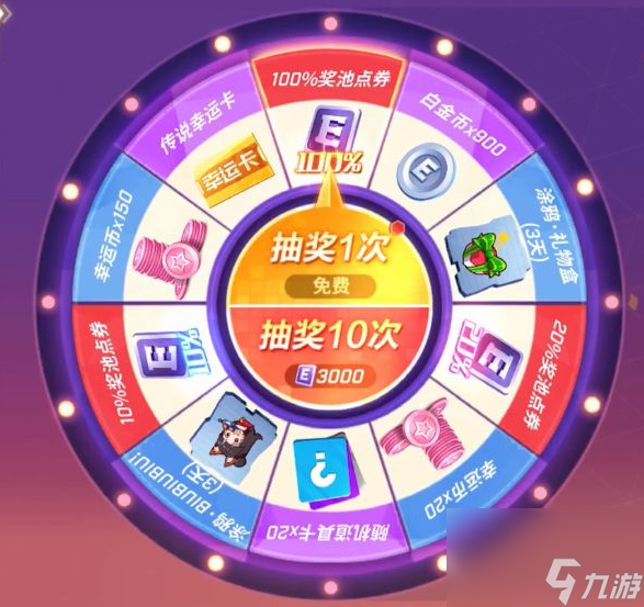 逃跑吧少年五周年大转盘怎么玩-逃跑吧少年五周年大转盘活动解析