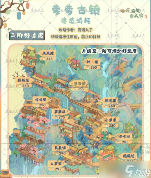 桃源深处有人家萝萝古镇建筑所需材料一览
