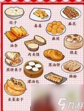 《汉字找茬王》舌尖上的早餐怎么通关