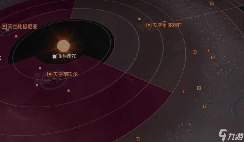 无尽的拉格朗日金币有什么用 金币怎么获取