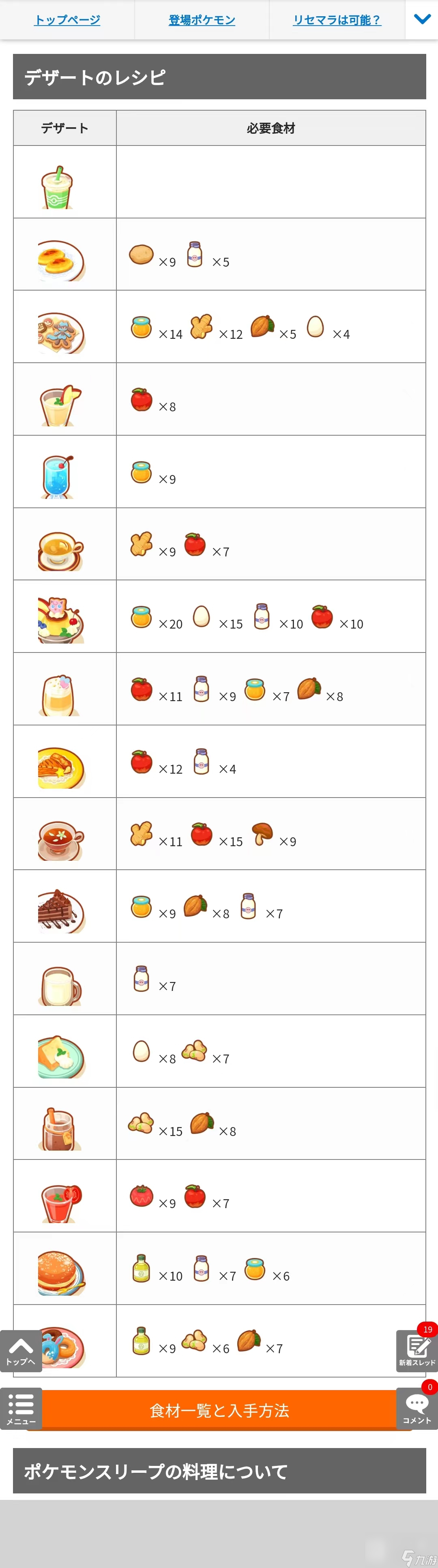 宝可梦sleep料理合成大全