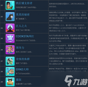 潜水员戴夫成就怎么做?潜水员戴夫全成就达成攻略