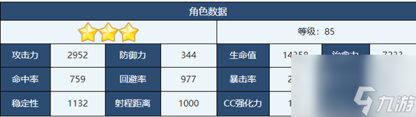 蔚蓝档案渚怎么样