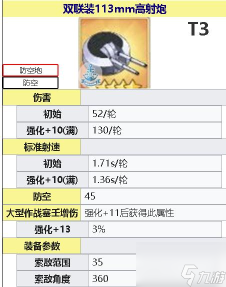 碧蓝航线特伦托meta怎么培养？ （碧蓝航线特殊兵装）