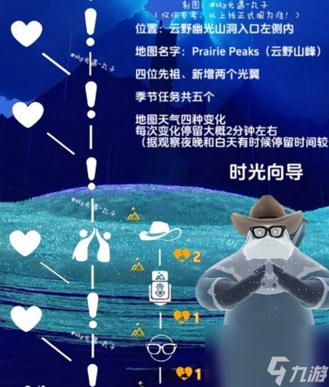 光遇拾光季毕业礼一览