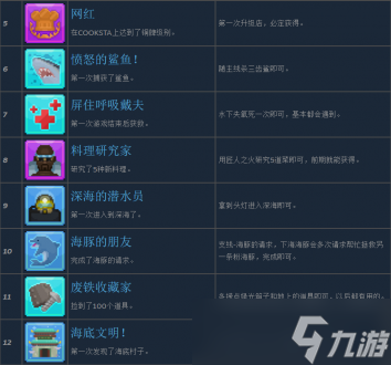 潜水员戴夫成就怎么做?潜水员戴夫全成就达成攻略