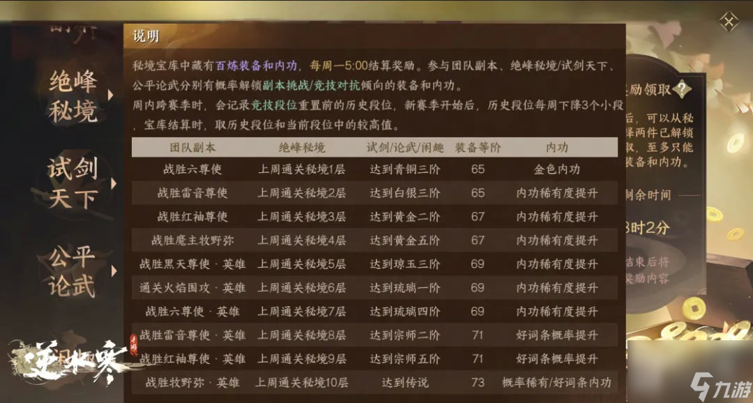逆水寒手游1.1.2版本全新奖励系统秘境宝库介绍