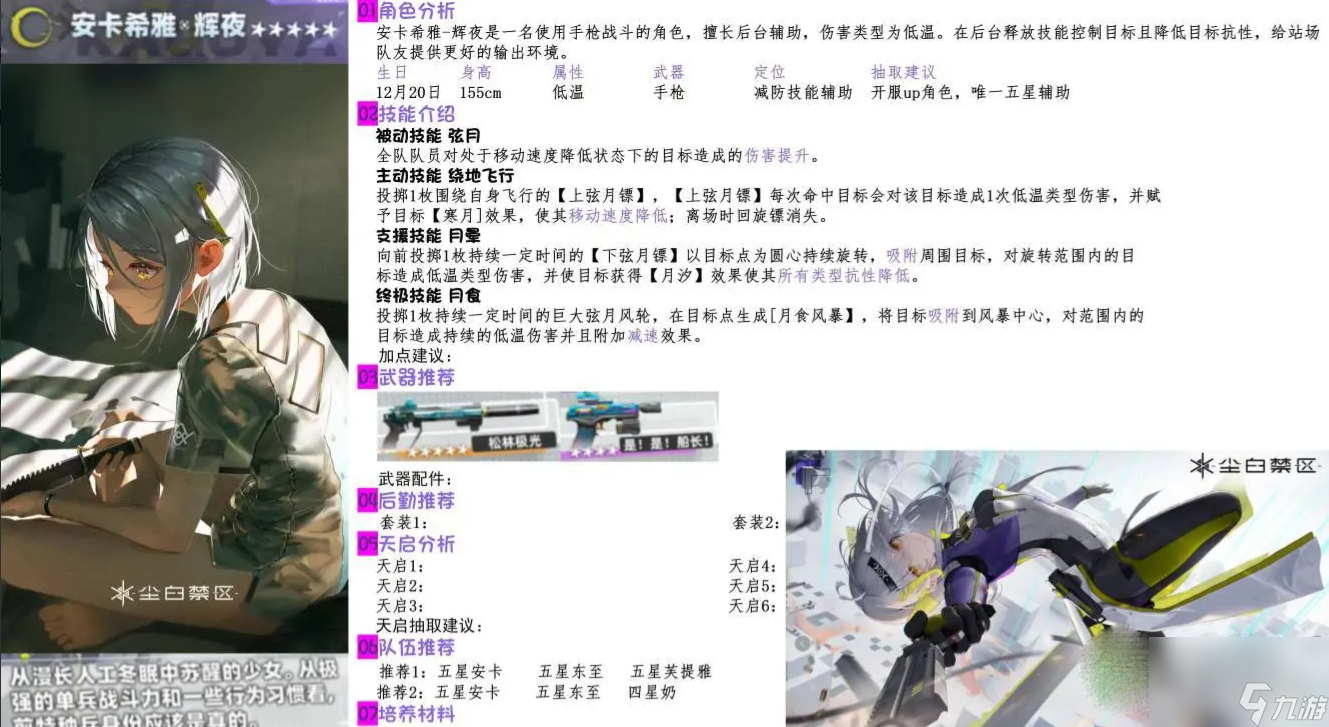 尘白禁区安卡希雅辉夜阵容及武器搭配攻略