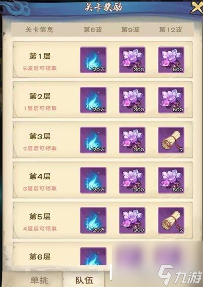 龙神八部之西行纪深渊洞窟怎么玩 深渊洞窟攻略