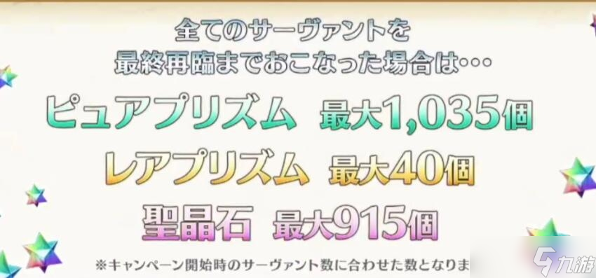 《FGO》七周年满破可以获得多少石头