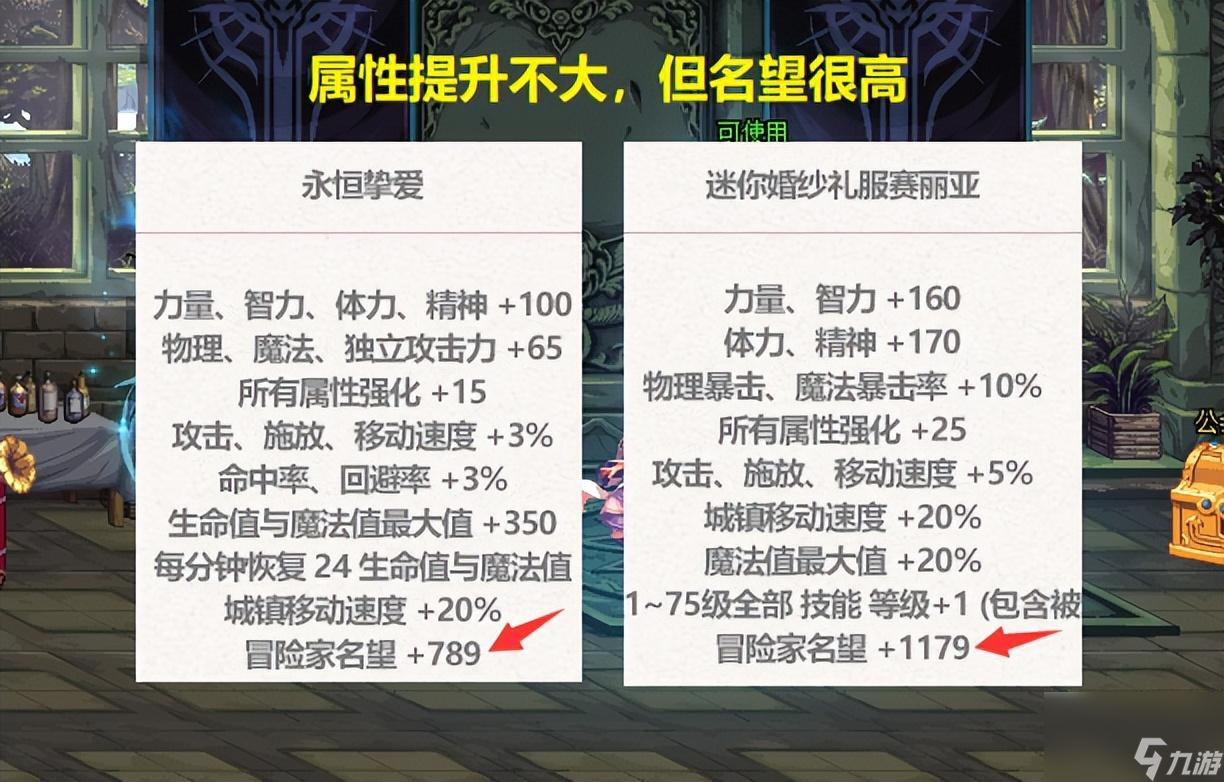 dnf五一劳动套纹章属性介绍 五一套3大陷阱设定