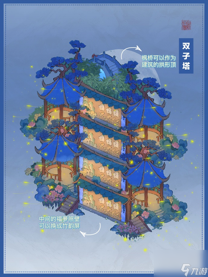 桃源深处有人家双子塔怎么布局,桃源深处有人家双子塔布局攻略