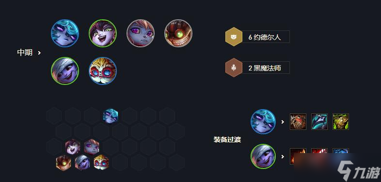 金铲铲之战s6薇古丝阵容搭配站位出装2021