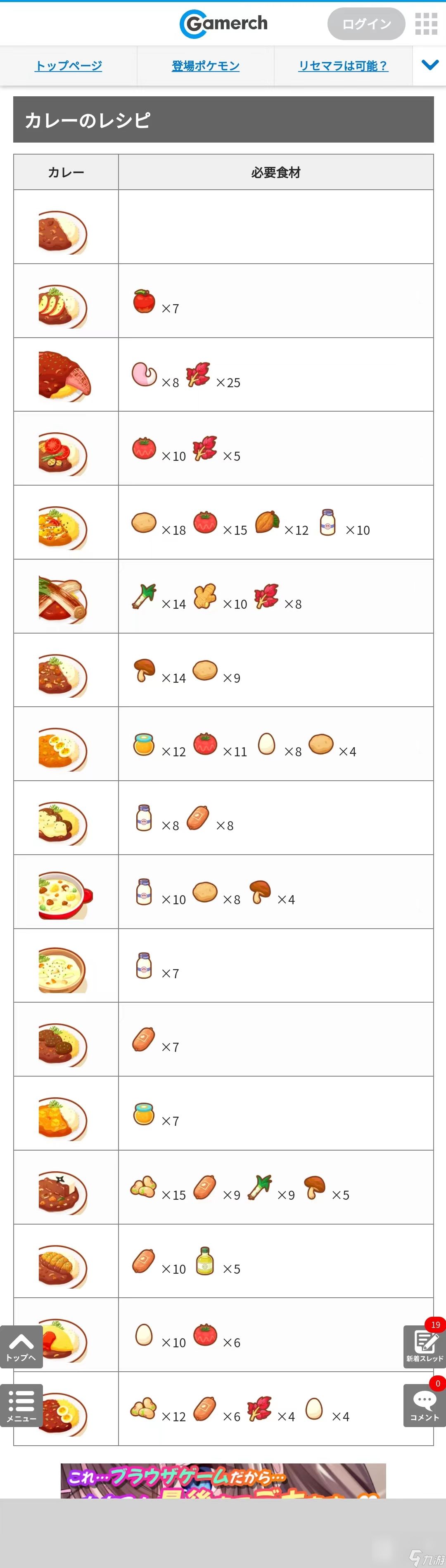 宝可梦sleep料理合成大全