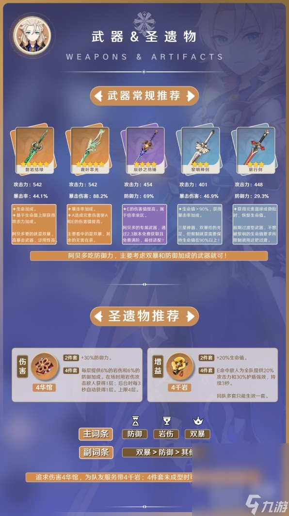 《原神》3.8版本阿贝多毕业出装与阵容搭配指南分享