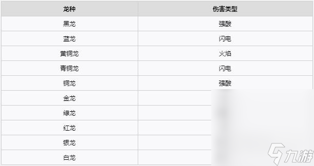 《博德之门3》术士技能加点推荐攻略