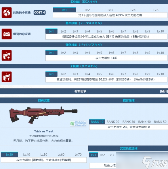 《蔚蓝档案》浅黄无月怎么样 浅黄无月图鉴介绍