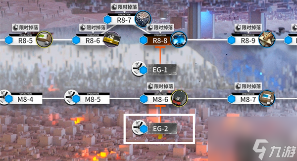 明日方舟m8-6隐藏条件是什么