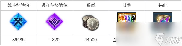 命运方舟确认旅行者的安全任务攻略