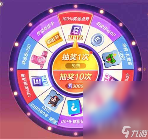 逃跑吧少年五周年大转盘奖励有哪些
