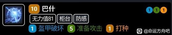 《命運方舟》仲裁者加點與銘刻、屬性選擇建議 仲裁者輸出手法教學(xué)