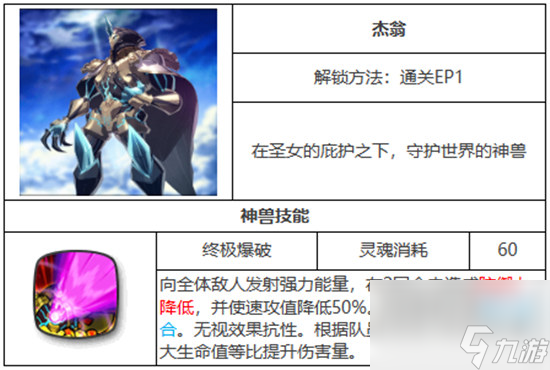 第七史诗神兽杰翁好不好用 第七史诗神兽杰翁详细介绍