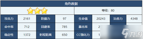 蔚蓝档案锭前纱织强度怎么样 锭前纱织技能属性分析[多图]