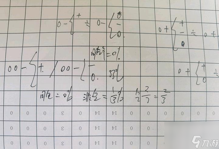 梦幻西游装备熔炼属性范围（梦幻西游熔炼属性公式）