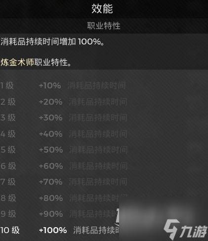 遗迹2无限CD雷神流配装一览