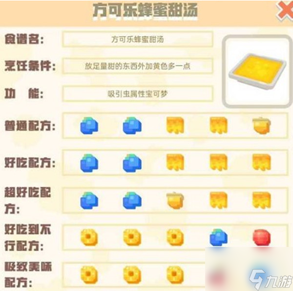 宝可梦大探险方可乐蜂蜜甜汤食谱配方和可吸引方可梦介绍