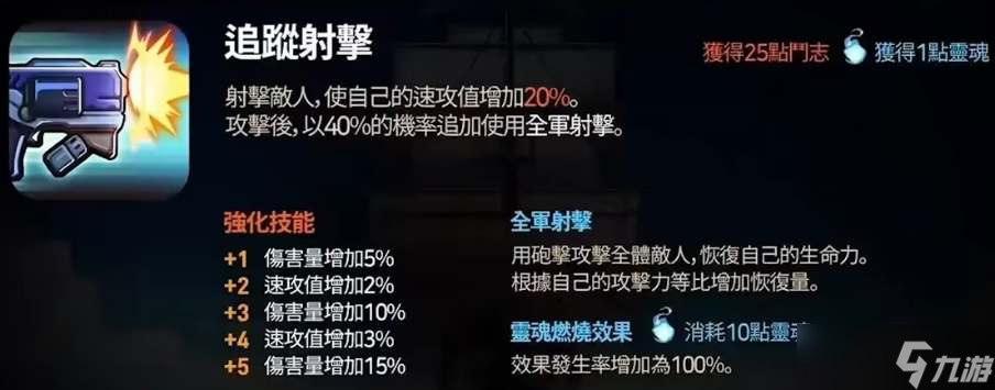 《第七史诗》海军上校兰蒂值得抽吗？