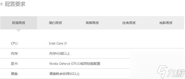 剑网3闪退怎么办 