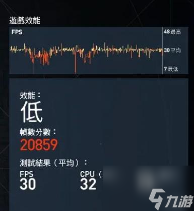 刺客信条4自由呐喊怎么流畅设置 