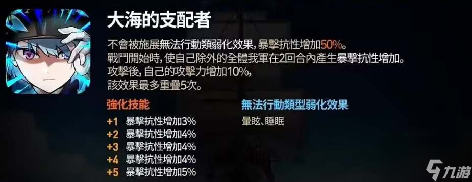 第七史詩海軍上校蘭蒂值得抽嗎