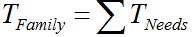 紀(jì)元1800什么是土地價(jià)值？土地價(jià)值及社會(huì)結(jié)構(gòu)圖文詳解