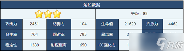 蔚藍(lán)檔案時(shí)強(qiáng)度怎么樣 飛鳥(niǎo)馬時(shí)強(qiáng)度屬性技能分析[多圖]