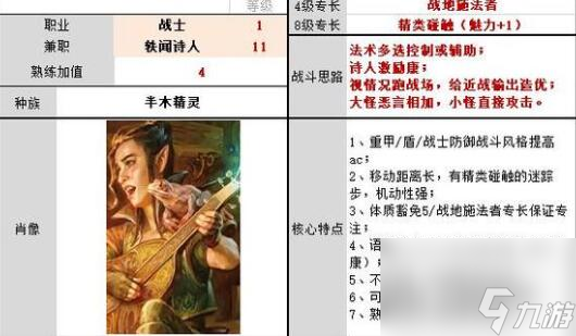 博德之門(mén)3重甲盾牌輔助詩(shī)人怎么搭配