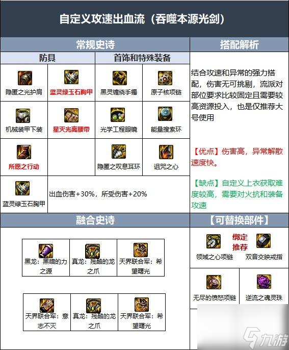 dnf110剑魂攻速流装备怎么搭配？ （DNF吞噬本源光剑）