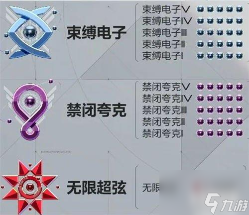 卡拉彼丘段位机制详解 段位怎么算介绍