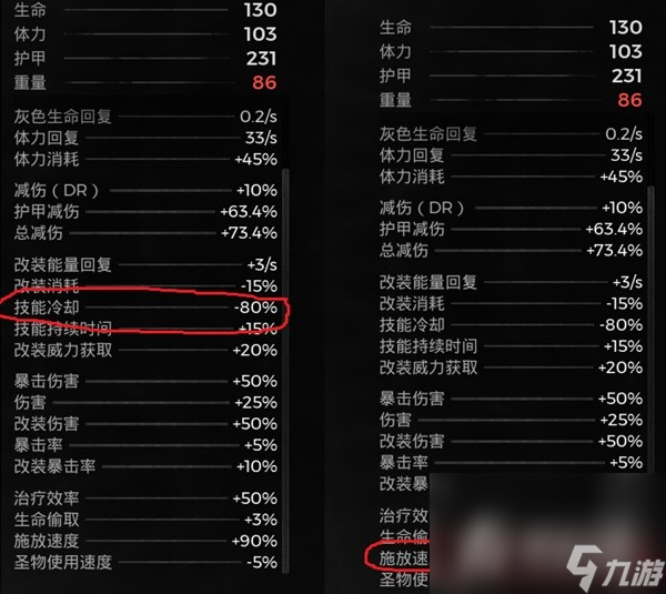 《遗迹2》无限CD雷神流配装参考