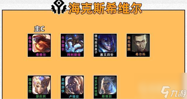 云顶12.6版本海克斯希维尔怎么样？ （云顶之弈海克斯希维尔）