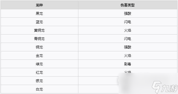 博德之门3术士技能加点推荐