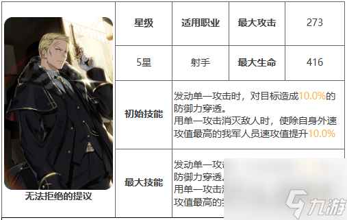 《第七史诗》无法拒绝的提议有什么用 神器无法拒绝的提议效果详解