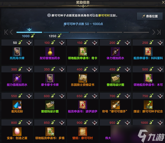 命运方舟冰与火之岛摩可可在哪