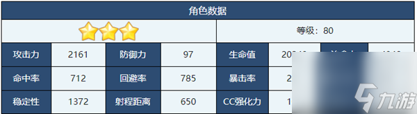 蔚蓝档案纱织怎么样